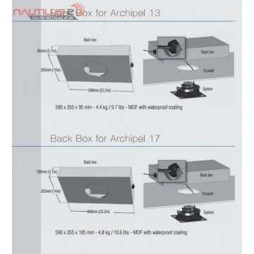 Cabasse Back Box for Archipel 13 &amp; 17